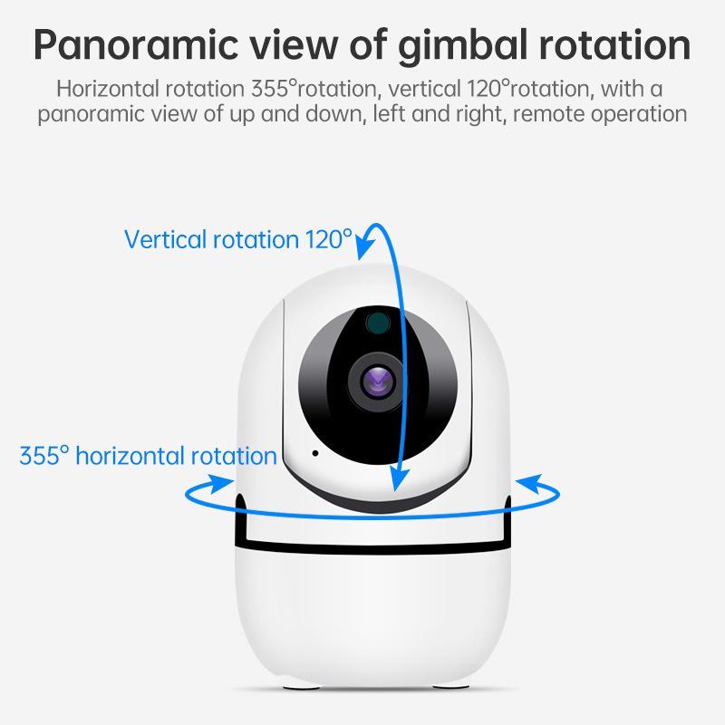 360° Panoramic Indoor Camera with Two-Way Audio and Wireless Remote Monitoring