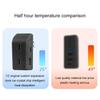 USB Shunt Hub Docking Station for Tesla Model 3 Y Quick Charger 3 USB Shunt Hub Flocking Adapter Powered Splitte