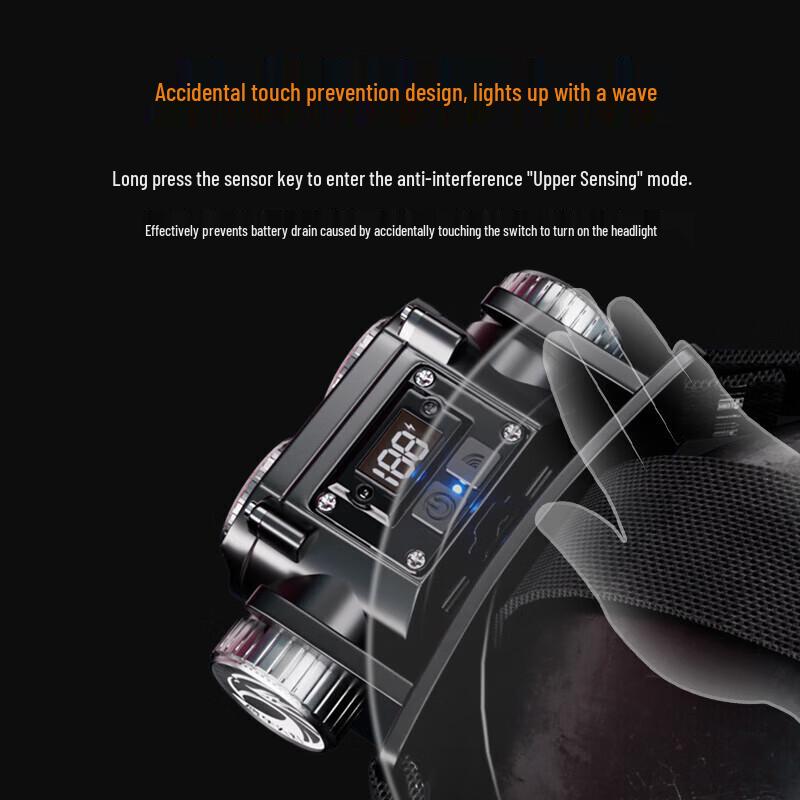 Wolrsen Falcon Rechargeable LED Headlamp