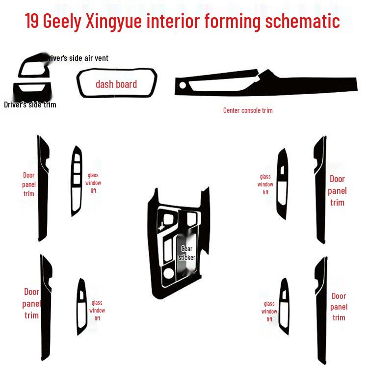 19 Ge Yue Center Console Carbon Fiber Gear Position Decorative Stickers for Interior Modification
