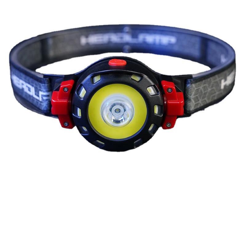 Portable Rechargeable LED Headlamp