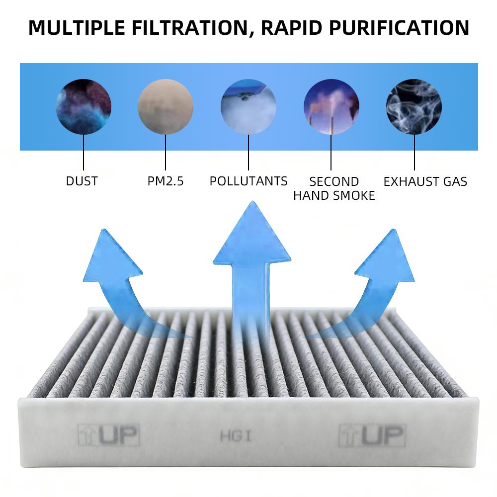 Car Pollen Cabin Conditioning Activated Carbon Air Filter for Honda JAZZ HRV BRV Brio Freed CRV Civic 80292-TG0-Q01