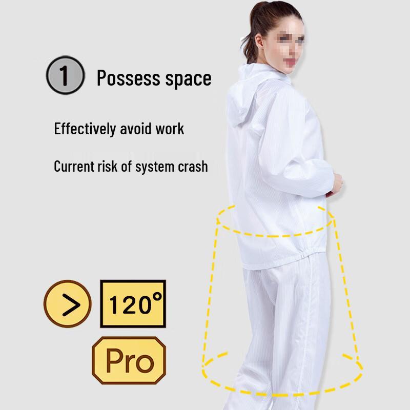 Split-Body Protective Isolation Suit