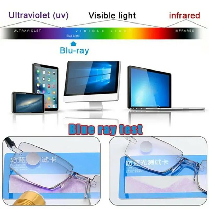 2PCS Rimless Reading Glasses Men Anti Blue Presbyopic Eyeglasses Square Computer Eyewear +0.0 +1.0 +1.5 +2.0 +2.5 +3.0 +3.5 +4.0