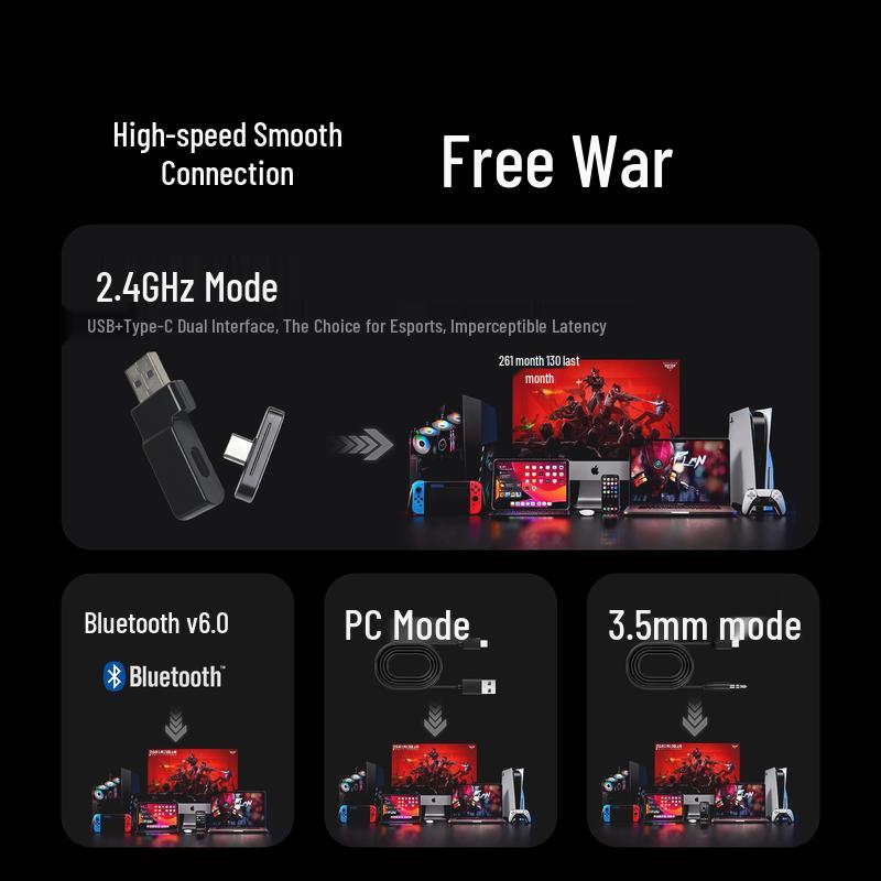SANAG D55S Multi-Modus Gaming-Headset