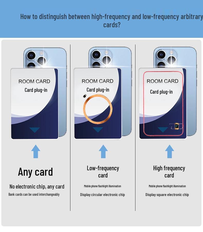Universal Hotel Room Card Power Switch