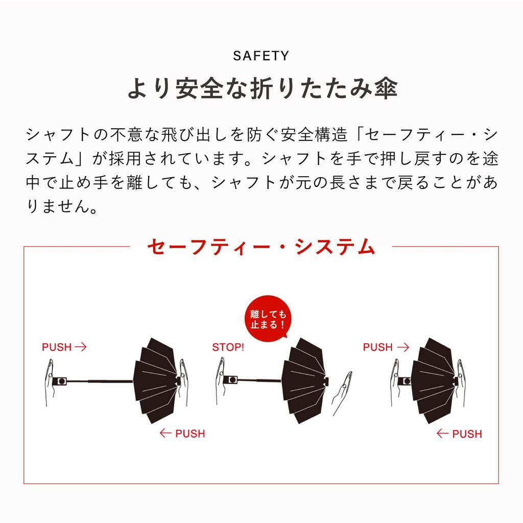 Knirps Create Crystal Folding Rain or Officially U.220 Umbrella, Shine, Imported, KNUL220-8543