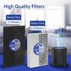 6 Pack HPA300 HEPA Filter Replacement for Honeywell HPA300 Air Purifier Compatible HPA304 HPA200 HPA3300B HPA5300 Filters, Replace HRF-R3 True HEPA