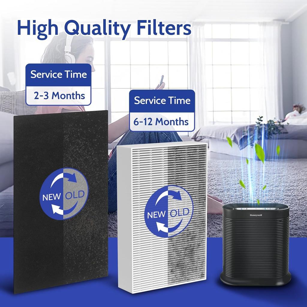 6 Pack HPA300 HEPA Filter Replacement for Honeywell HPA300 Air Purifier Compatible HPA304 HPA200 HPA3300B HPA5300 Filters, Replace HRF-R3 True HEPA
