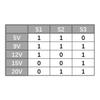 Adjustable DIP Switches Fast Charging Module 5V 9V 12V 15V 20V Fixed Output For Phones Solar Projects