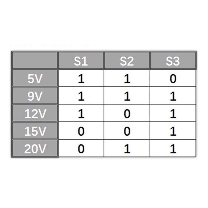 Adjustable DIP Switches Fast Charging Module 5V 9V 12V 15V 20V Fixed Output For Phones Solar Projects