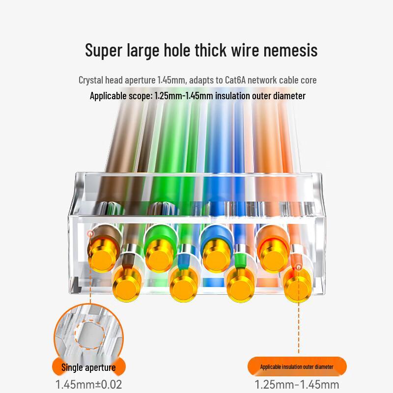 Shan Ze CAT6A Shielded RJ45 Ethernet Connector