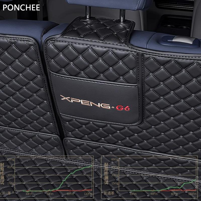 For Xpeng G6 2025-2026 Fully Enclosed Trunk Mat Rear Trunk Cushion Dirt-resistant Protective Pad Automobile Supplies