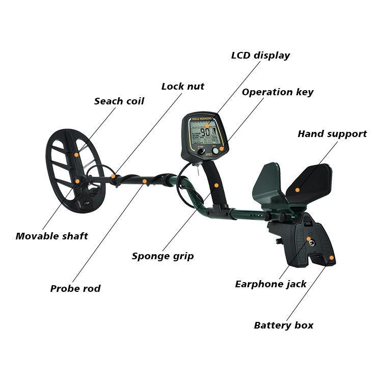 Archaeological Handheld Gold Detector with Smart LCD and 6x11" Waterproof Coil
