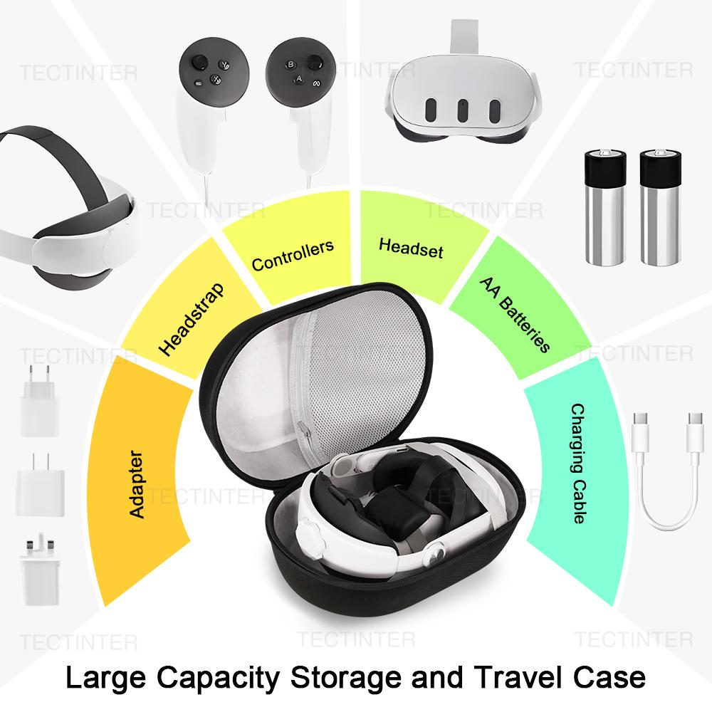 Hard Carrying Case For Meta Quest 3 VR Glasses Portable Storage Bag Travel Shell for Quest 3S VR Headset Controller Accessories