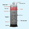 Huafengyi Coal-Fired Steam & Heating Boiler
