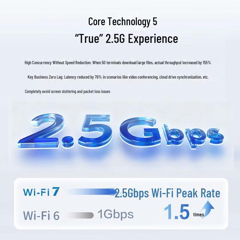 H3C WiFi 7 Whole Home Wireless AP Kit (CN Version)