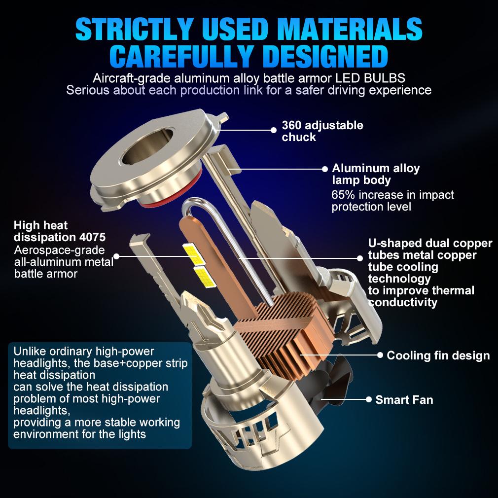 2 buc H7 H4 LED Canbus Becuri Far Auto 140W 60000LM H1 H11 H8 HB3 9005 HB4 9006 9012 Hir2 Far LED Auto Lampă Turbo pentru VW Ford 6500K Alb