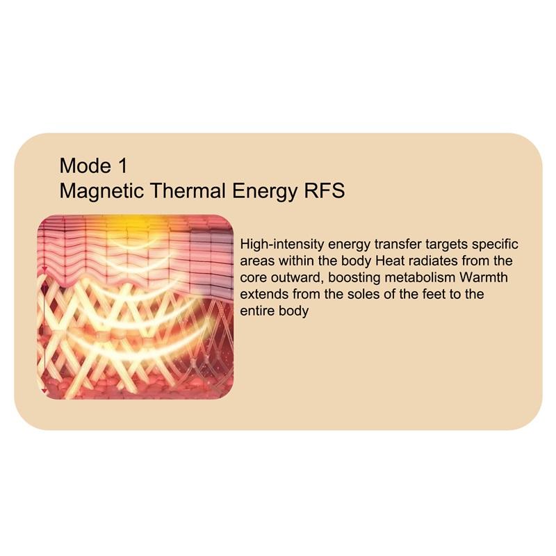 Terahertz RF Foot Massager New Foot Spa MachineEMS Vibrator for Foot Reflexology Painless Foot Care Device for Home Use