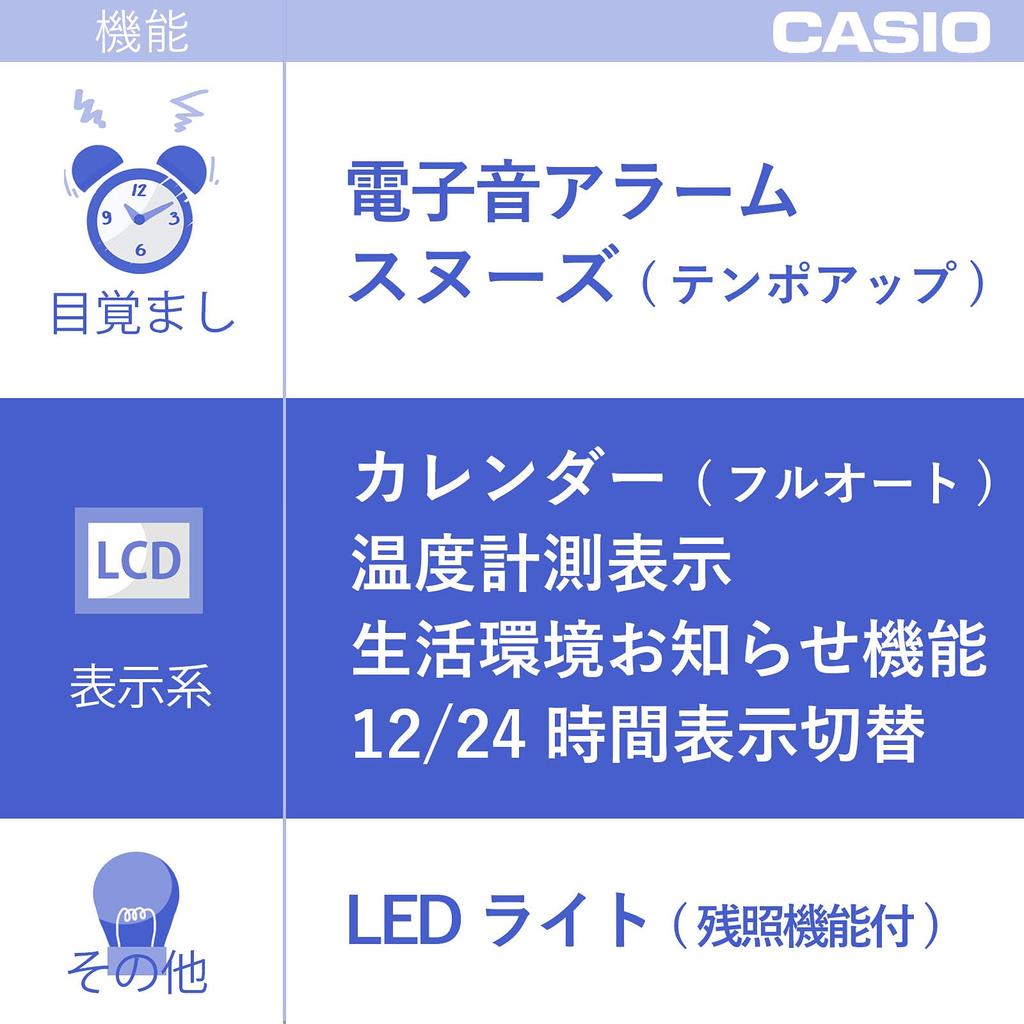 CASIO Alarm Clock Radio Clock Silver Digital Temperature Calendar Black DQD-240J-8JF