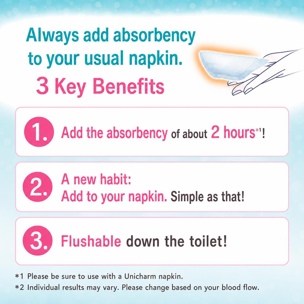 Sofy Synchro Fit Sanitary Pad Booster 12pcs X5 Packs Flushable Absorbent Pad Insert for Heavy Flow Day Use Japan