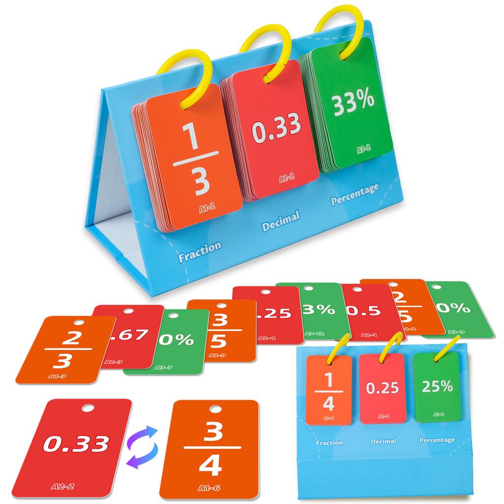 69PCS Decimal Fraction Percentage Conversion Cards Table Model Education Card Thinking Cognition Training Kids Educational Toys