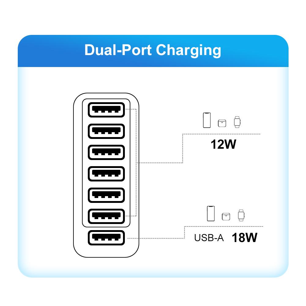 30W 6-Port QC3.0 Fast Charger with EU, US, UK, and Korean Plugs