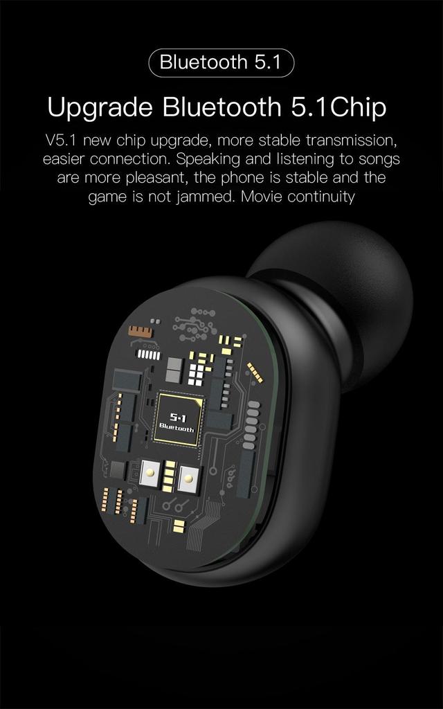 Mini Bluetooth Wireless Noise-Cancelling Earbuds for Men and Women