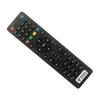 Universal Remote Control for Telecom Set-Top Boxes