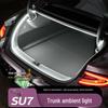 Xiaomi SU7/YU7 Car Trunk Ambient Light Sensor Accessories