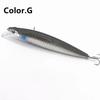13cm/20g Fishing Minnow Flash Lures Flash Blade Floatng Sea Bass Lure Bait Hard Floating Wobblers Crankbait