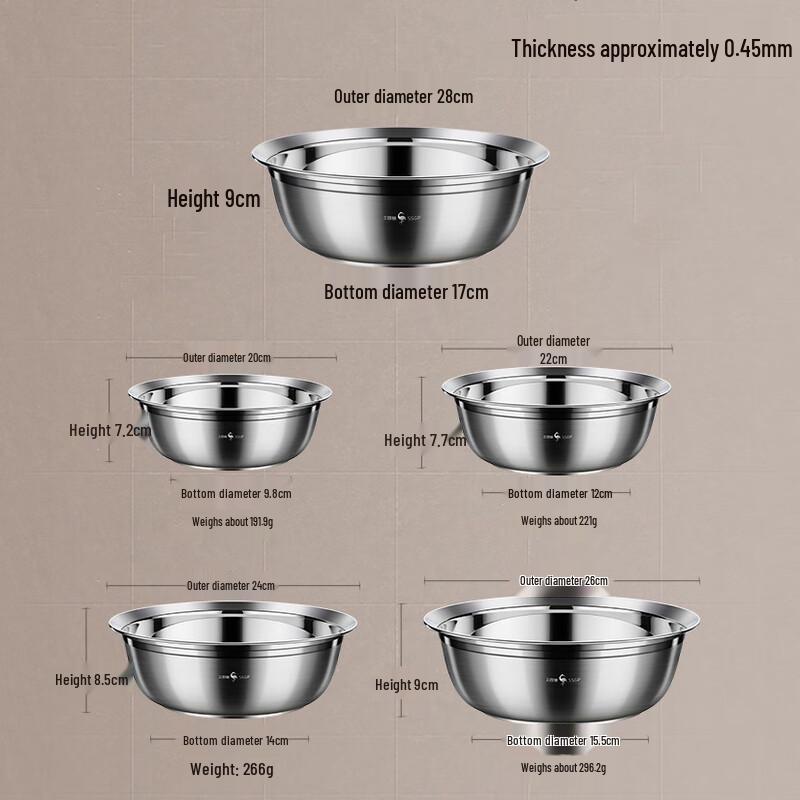 SSGP 316 Stainless Steel Mixing Bowl Set