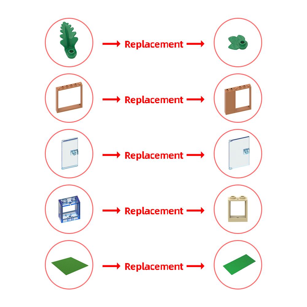 Gobricks MOC-99148 Buffy the Vampire Slayer: Sunnydale High School Library Building Blocks Bricks Toys Gift