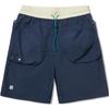 Botten – Shorts