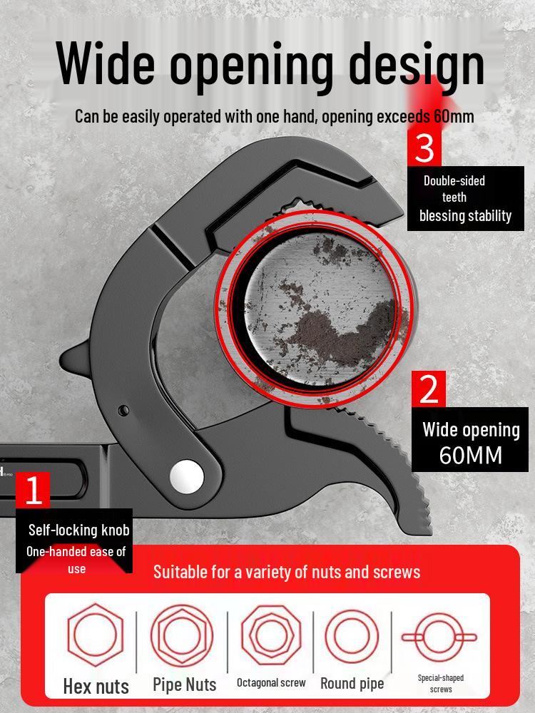 Adjustable Multifunctional Wrench Set for Pipes & Sanitary Ware