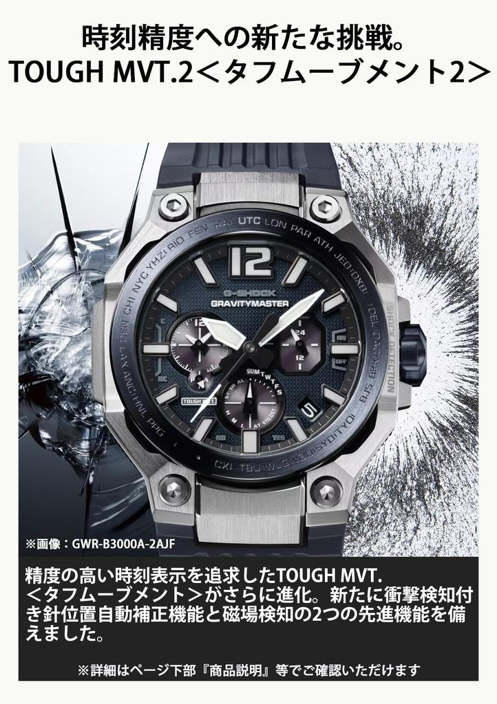 Casio Made in Blue G-SHOCK GWR-B3000A-2AJF Zegarek Męski, Japonia,