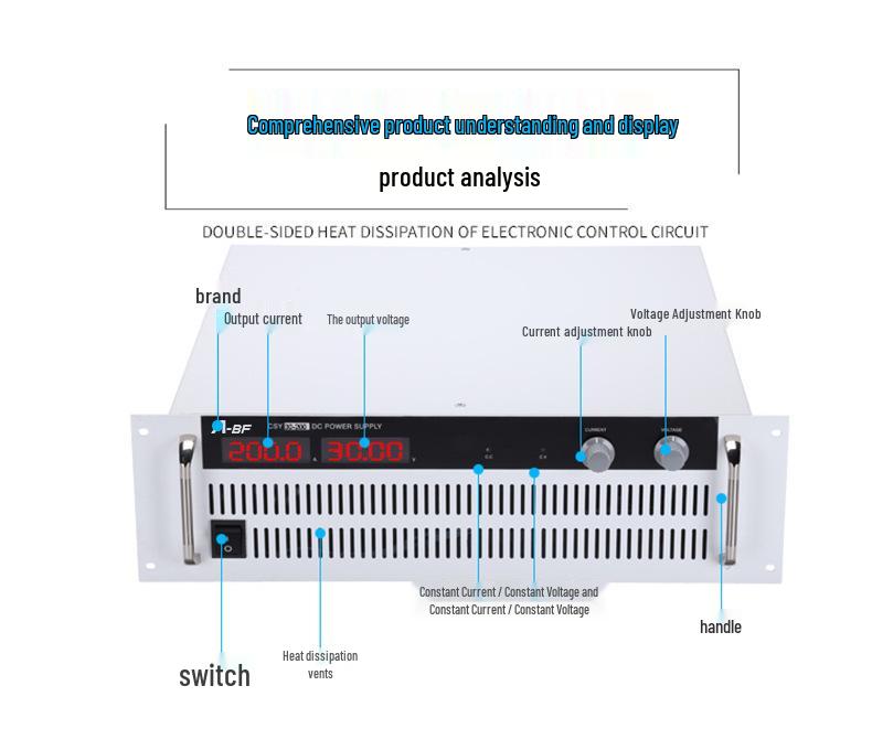 High Power Adjustable DC Regulated Switching Power Supply, 30V-500V, 15-500A, Constant Current.