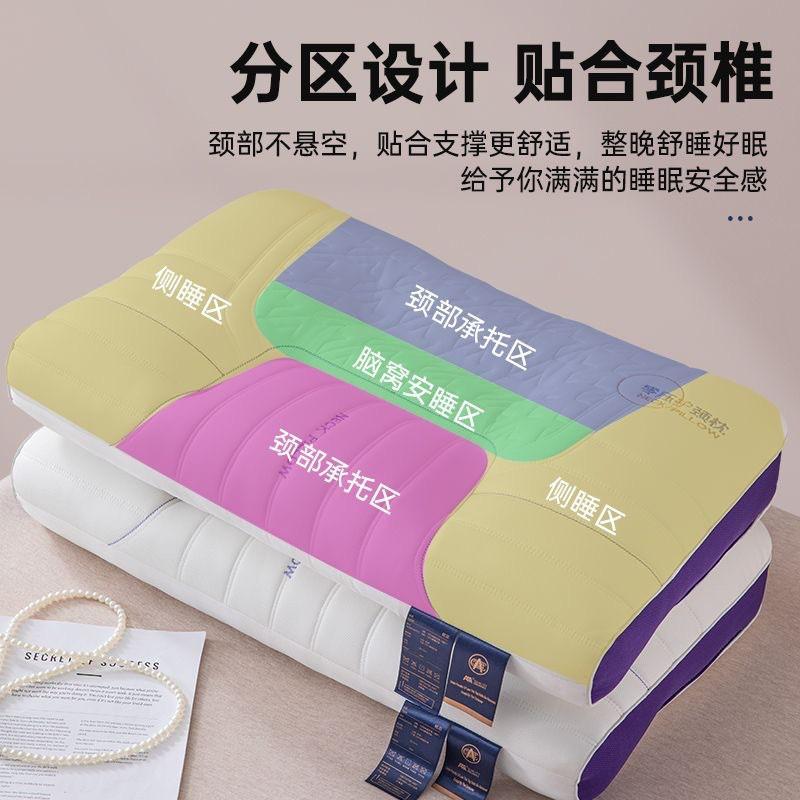 Memory Foam Pillow With Latex Support Neck Relief Single Bed Adult Sleep Aid Ergonomic Contour
