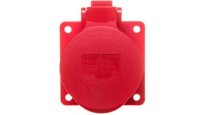 Electrical Plugs & Sockets – Outlets