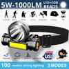 Portable Lighting LED Headlamp USB Rechargeable Spotlight Headlight Flashlight Camping Fishing Waterproof Torch Work Light