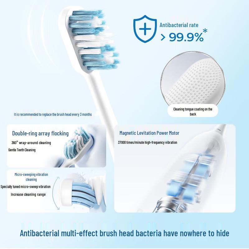 Panasonic Sonic Electric Toothbrush CN plug (adapter included)