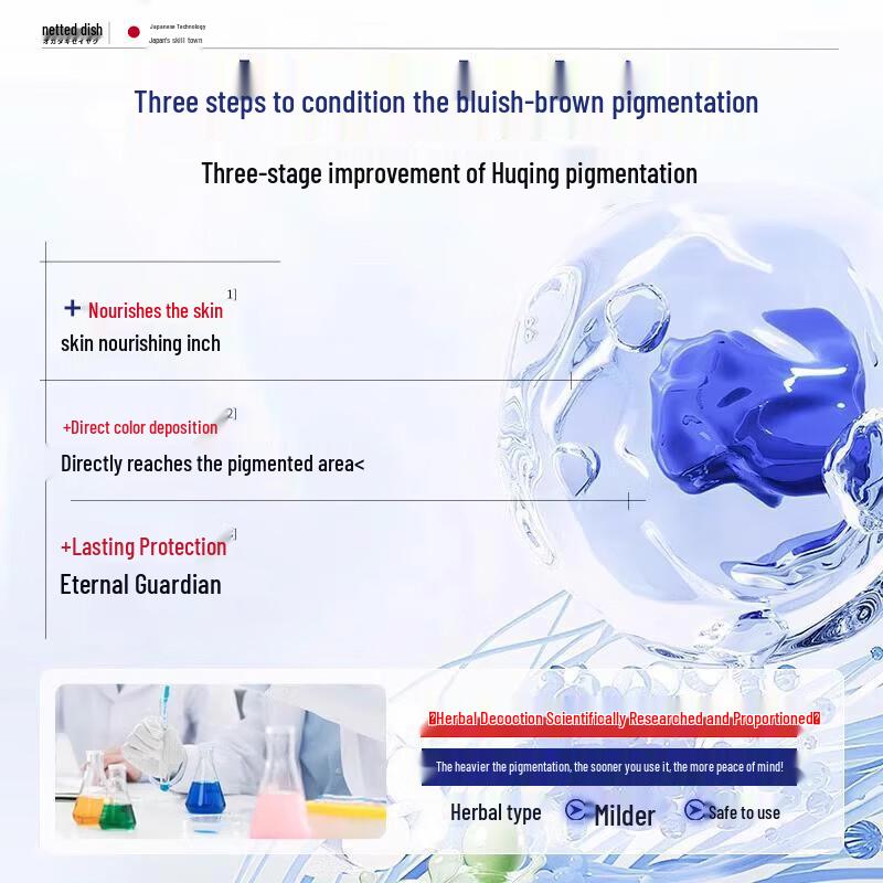 Ganglong Pharmaceutical Topical Care Ointments