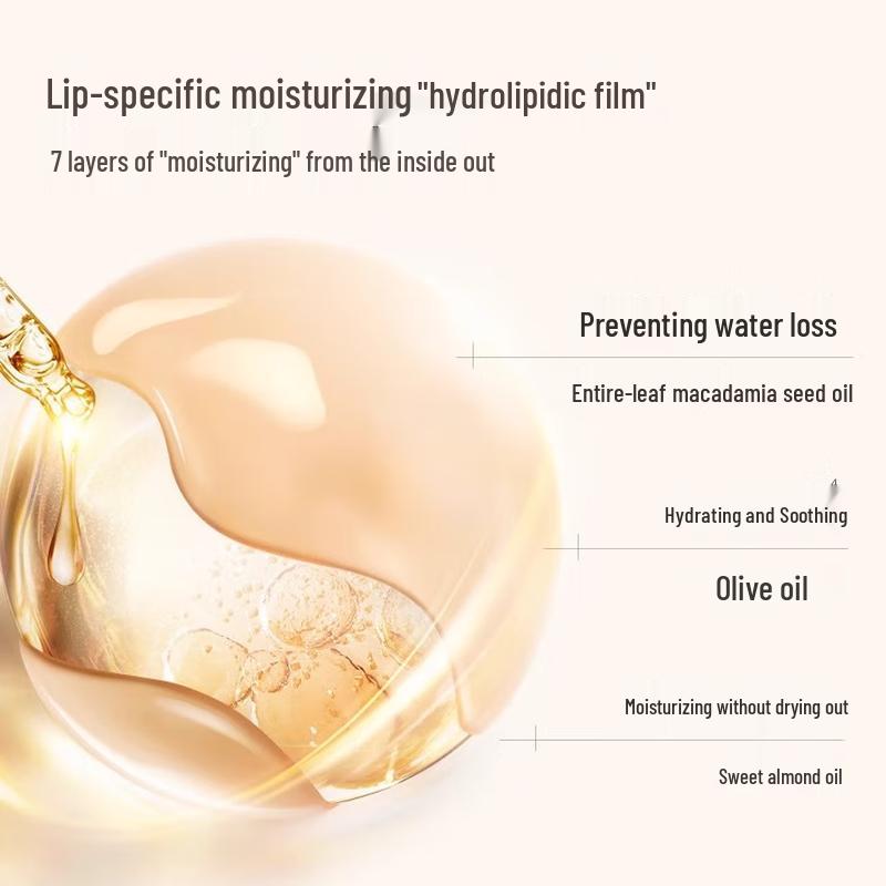 Aqua Code Luminous Revitalizing Lip Balm