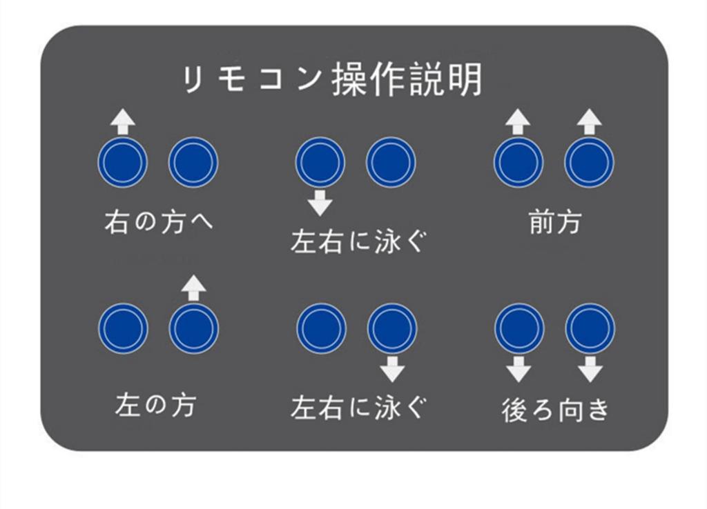 OBEST Robot Mosasaurus Dinosaur Marine Animal Toy (Gray)