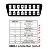 ABS Diagnostic Adapter Cable  Replace faulty old extension wiring for diagnostic tools