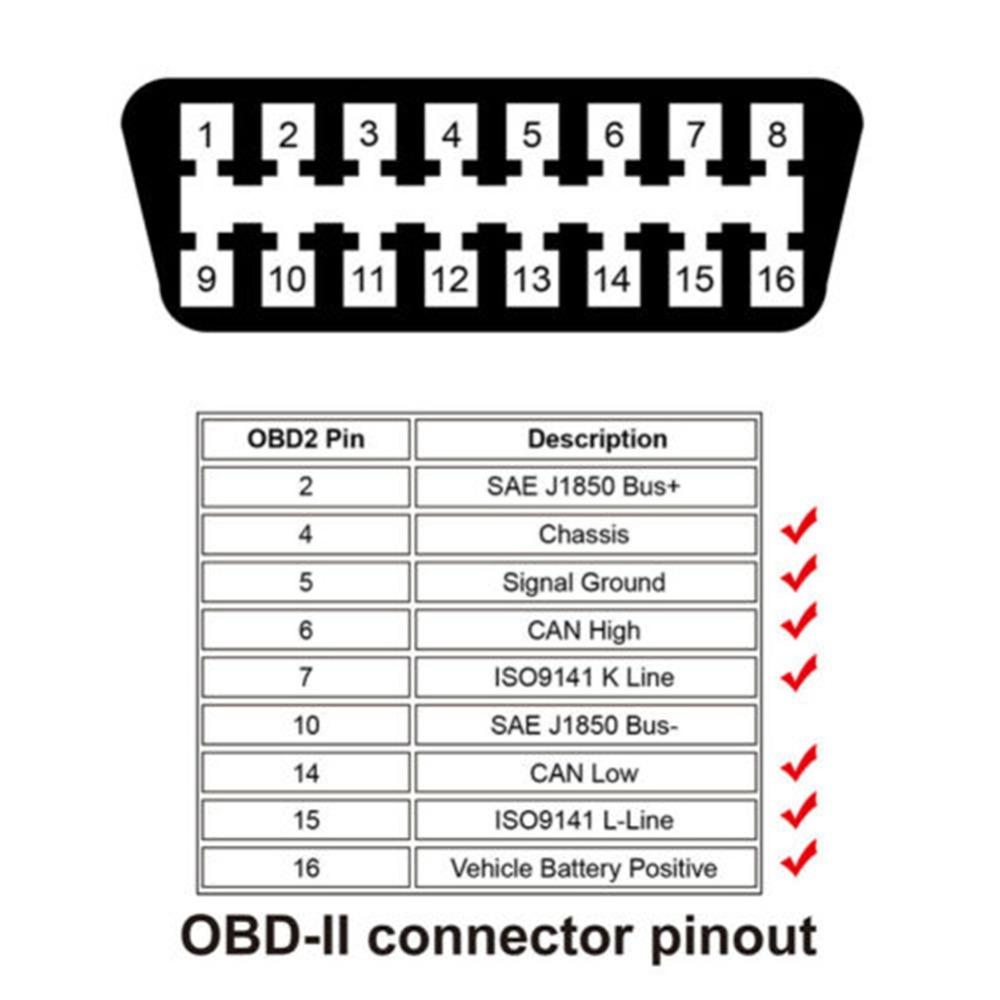ABS Diagnostic Adapter Cable Replace faulty old extension wiring for diagnostic tools