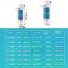 All-in-One Aquarium Filter Pump, 6 Functions for Clean Water & Oxygen, Silent Internal Filter Aerator Wave Maker, 220V