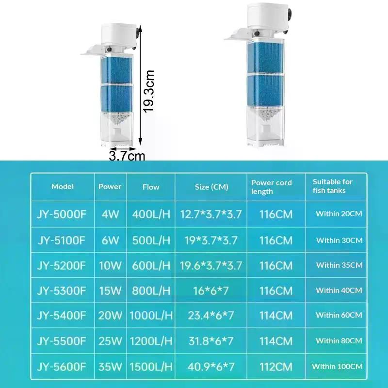 All-in-One Aquarium Filter Pump, 6 Functions for Clean Water & Oxygen, Silent Internal Filter Aerator Wave Maker, 220V