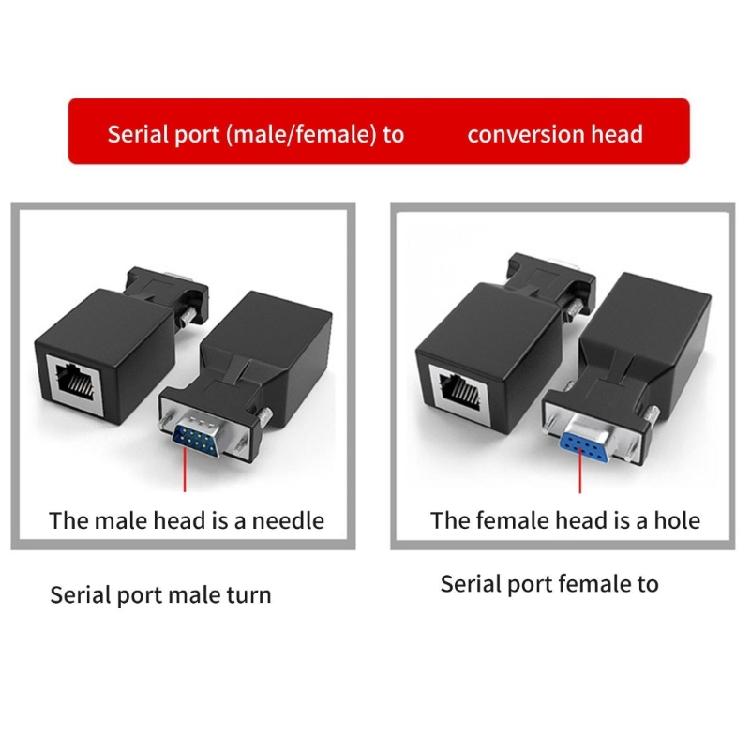 Industrial 9 To RJ45 Converters RS232 To RJ45 Ethernet Converters for Precise Machines and POS Equipment Pvc Housing