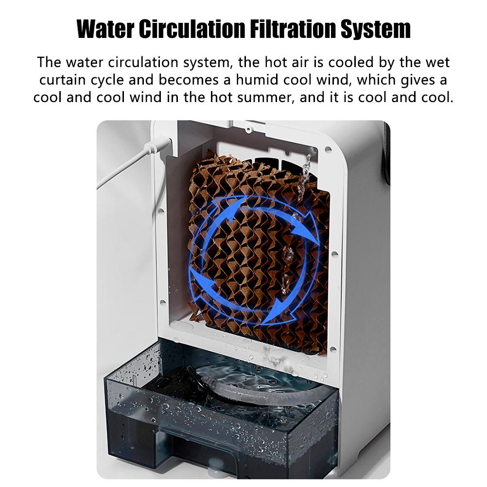 Water Circulation Cooling Fan 3 Speed Air Conditioner Fan Colling Fan Digital Display Cooler Fan for Bedroom Office